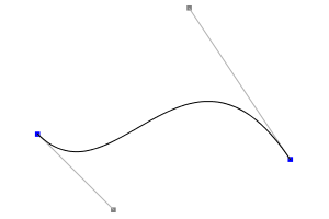 Cubic Curve